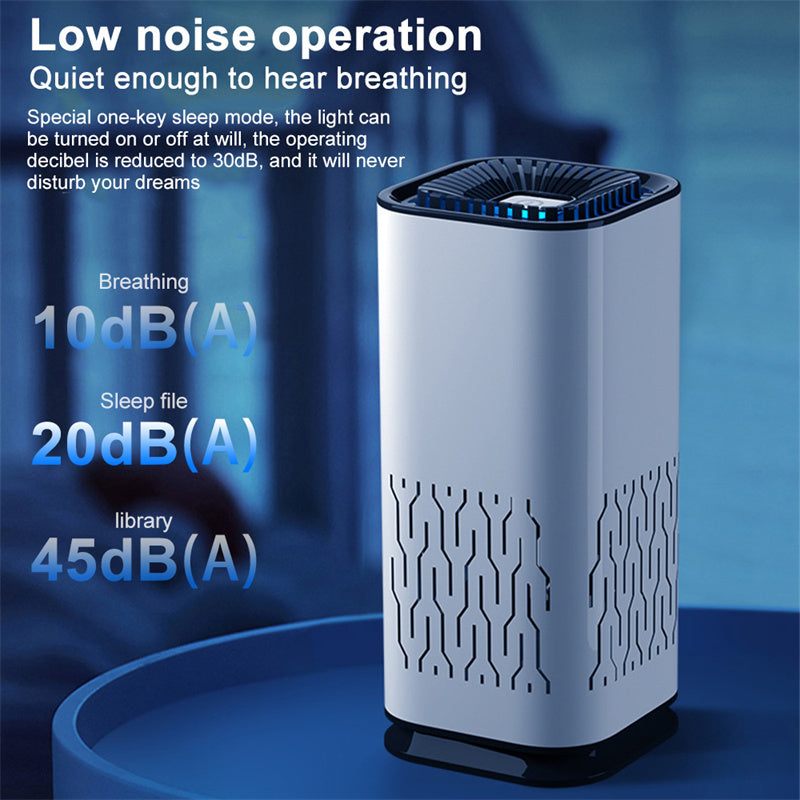 Amazing Portable Car Air Purifier For Smoke And Dust