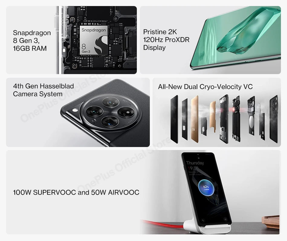 World Premiere OnePlus 12 Global Version 16GB 512GB Snapdragon 8 Gen 3 Hasselblad Camera 2K 120Hz Display 100W SUPERVOOC Charge