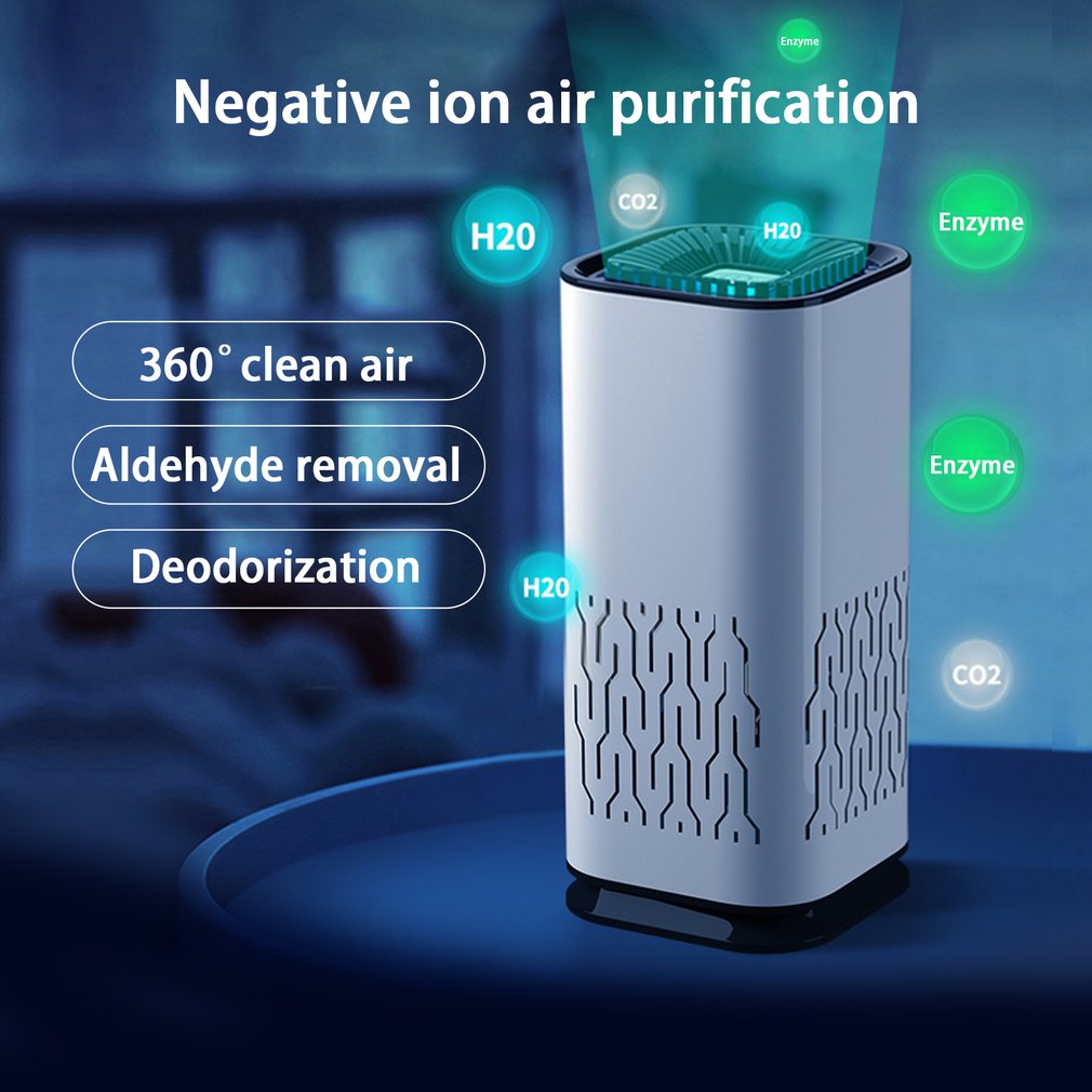 Amazing Portable Car Air Purifier For Smoke And Dust