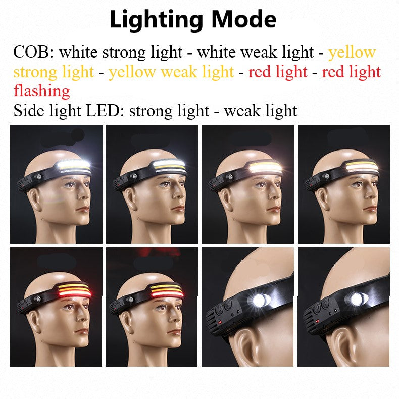 USB Rechargeable Waterproof LED Induction Riding And Camping Headlamp